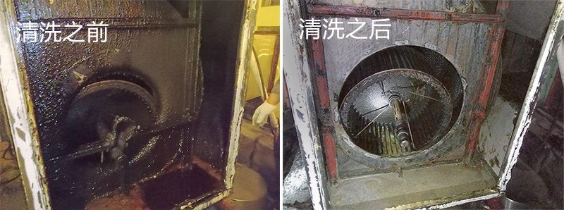 排油煙風機清洗