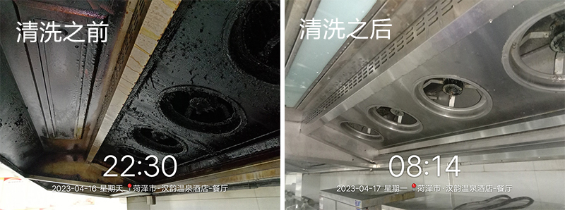 商用油煙機清洗