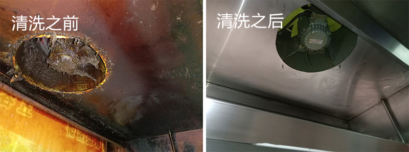 廚房油煙機清洗