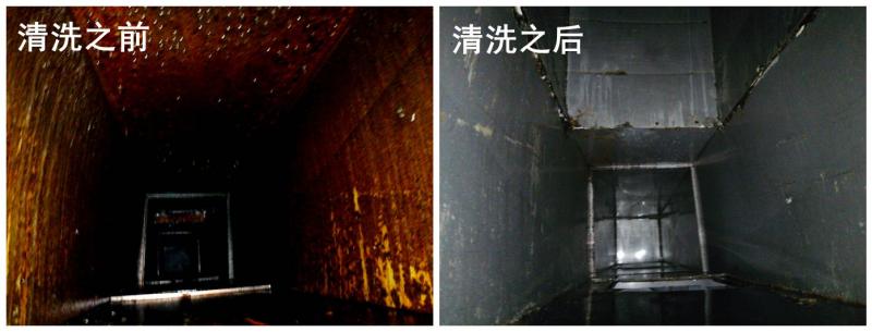 油煙機煙道清洗
