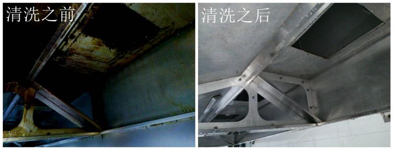 專業油煙機清洗